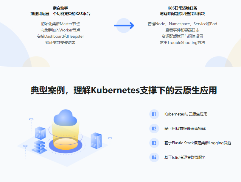 Kubernetes实战：高可用集群搭建，配置，运维与应用|完结无密