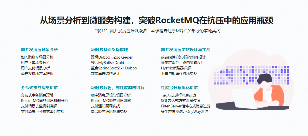 RocketMQ核心技术精讲与高并发抗压实战|完结无密