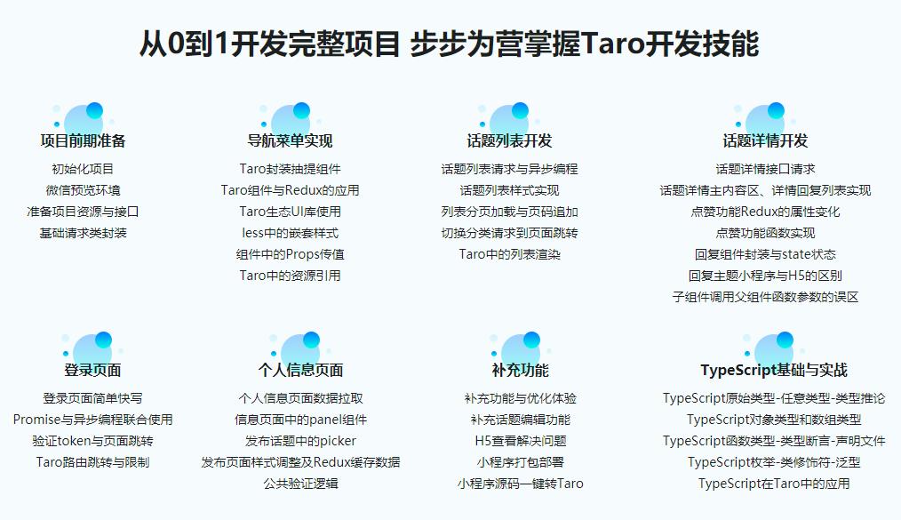掌握Taro多端框架 快速上手小程序/H5开发完结无密