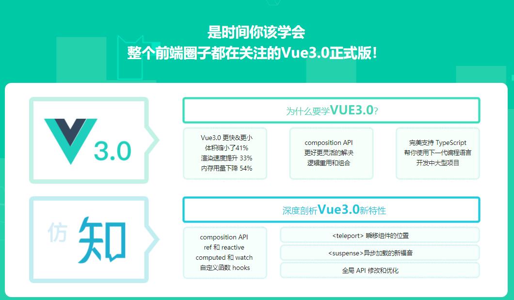 Vue3.0(正式版)+TS 仿知乎专栏企业级项目|完结无密