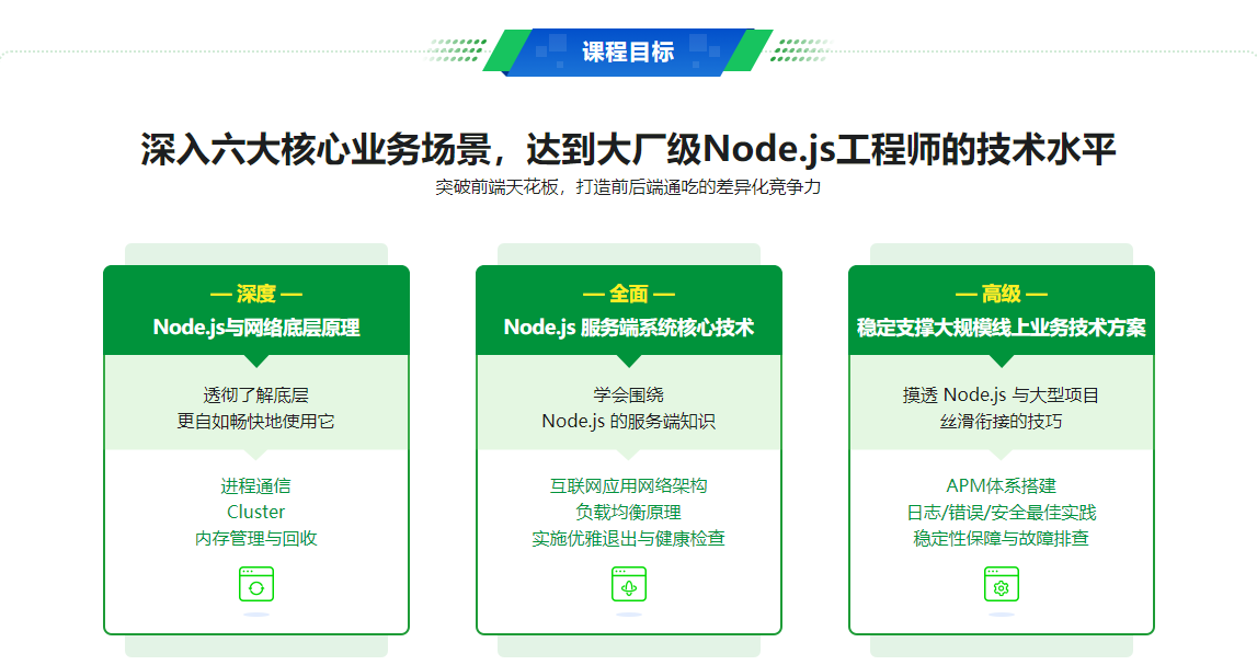 构建千万级高可用企业级Node.js应用无密