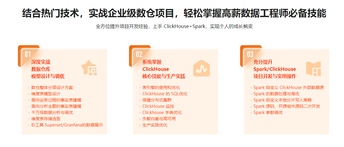Spark+ClickHouse实战企业级数据仓库，进军大厂必备网盘下载