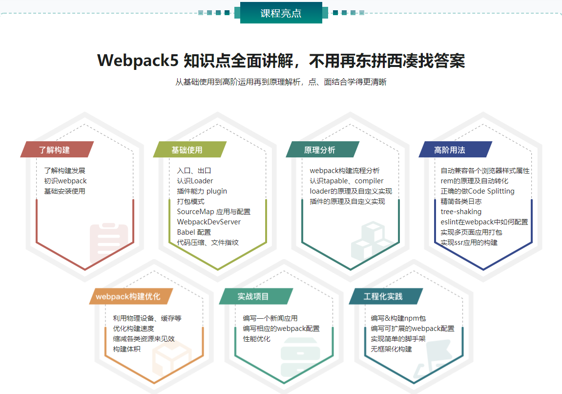 Webpack5 入门与实战，前端开发必备技能无密
