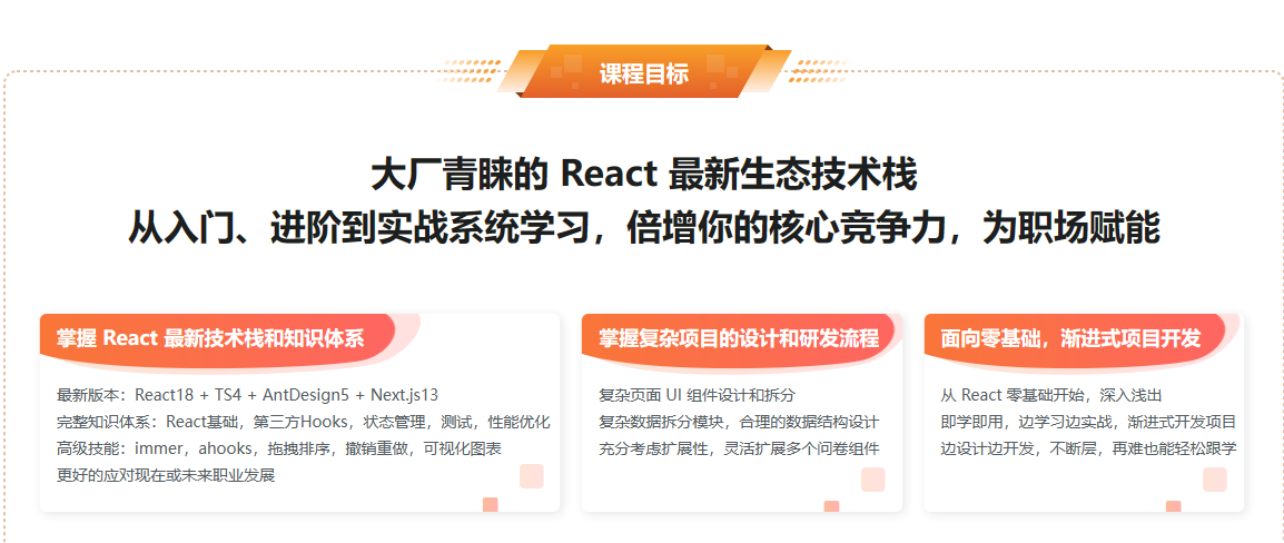 React18+Next.js13+TS，B端+C端完整业务+技术双闭环完结无密